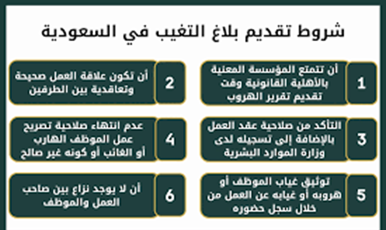 ما هي الشروط اللازمة لتقديم بلاغ تغيب عن العمل في السعودية؟